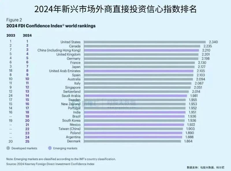 中東外貿(mào)出口11